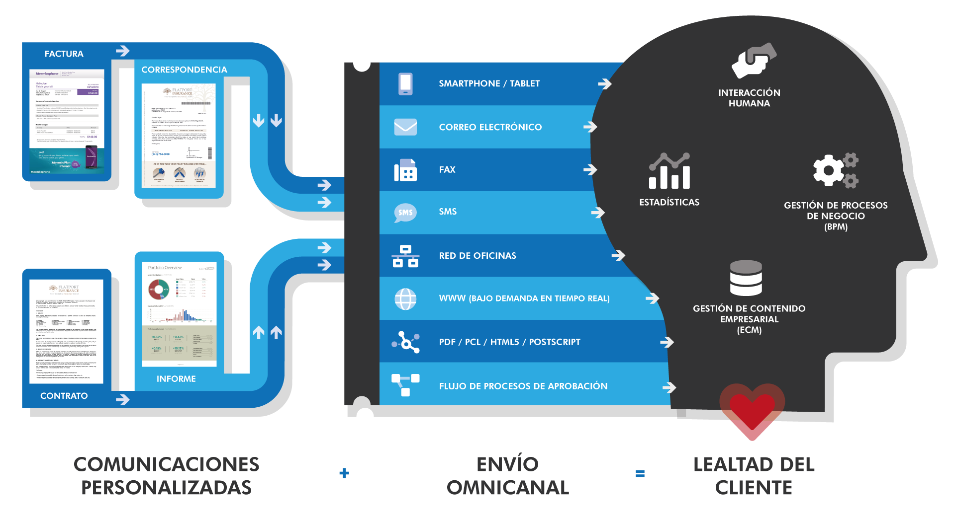 crm-cxm-englishx1